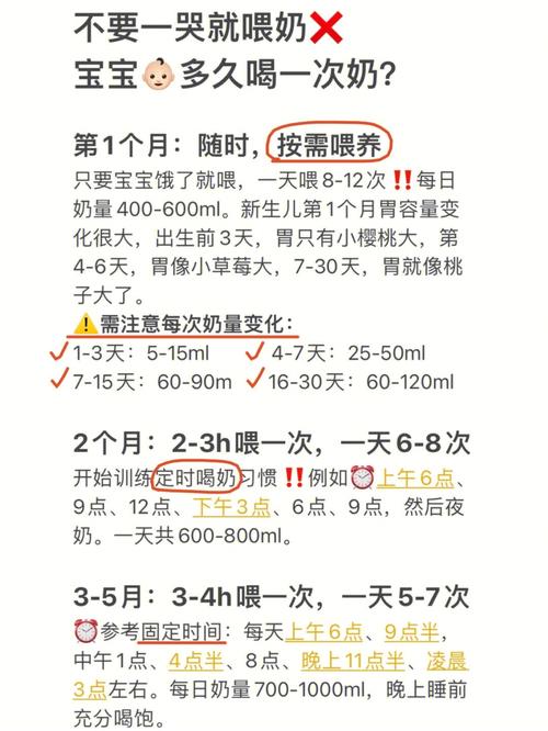 40天国内第三代助孕宝宝一次喝多少奶粉