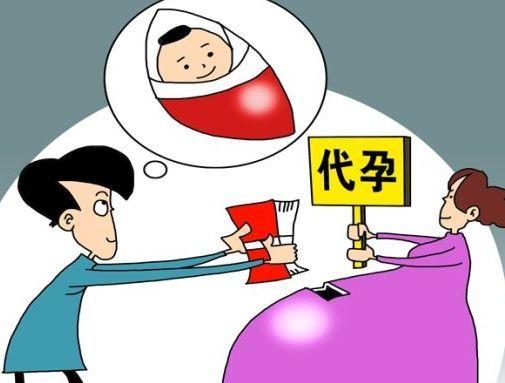 网上代孕真的假的